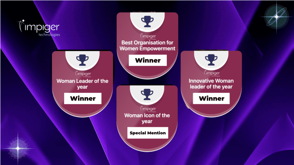 Women Empowerment award banner